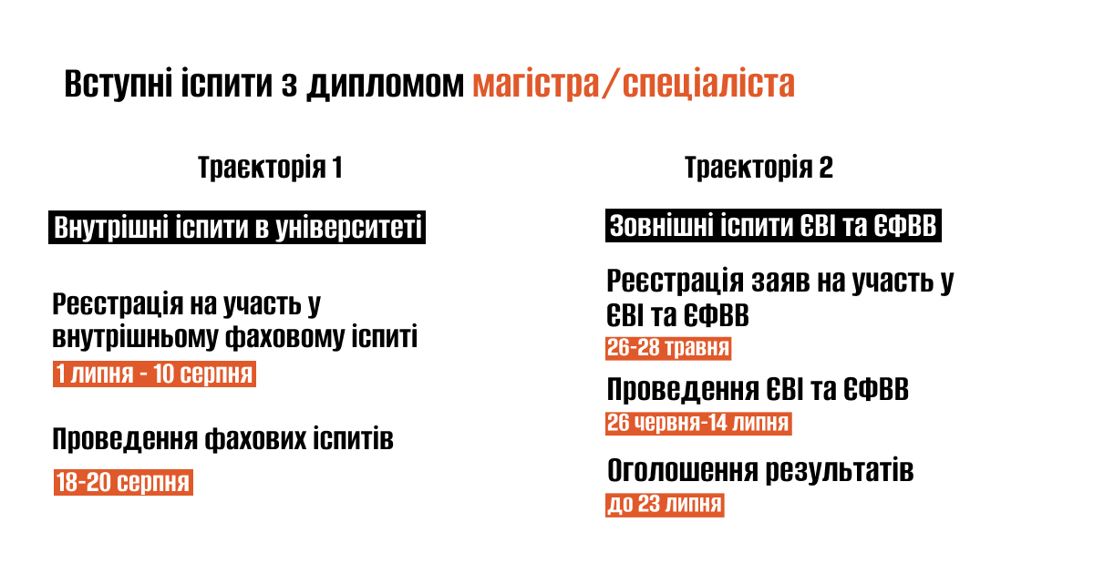 online mba programs mba degree online мва mba магістратура mba диплом школа mba executive мва mba львів mba програма бізнес школа mba мва диплом мба освіта курси менеджменту mba магістратура магістр бізнес адміністрування ступінь mba ступінь мва магістратура менеджмент mba lvbs навчання менеджмент ембіей курси для топ менеджерів програми для топ менеджерів курси для власників бізнесу masters in business master of business administration лвбс львівська бізнес-школа бізнес-школа уку уку український католицький університет lvbs lviv business school ucu business school ucu ukrainian catholic university львівська бізнес-школа бізнесу "business school" "best business schools" ступінь mba програма mba інноваційний менеджмент диплом магістра проектне навчання психологія бізнесу дизайн мислення персональний розвиток "business training" "business courses" "business studies" "best business schools" "graduate business school" "business schools" "business management school" "business training courses" "school of business management" "business graduate programs" "school of management" "bschool" "business courses in university" "catholic university mba" "бізнес школа львів" "школа бізнесу" бізнес школа київ "бізнес тренінги" "бізнес освіта"
